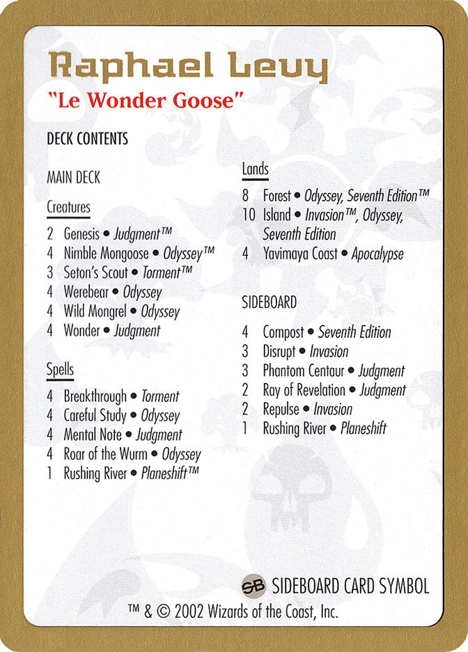 Raphael Levy Decklist [World Championship Decks 2002] | Game Haven TX