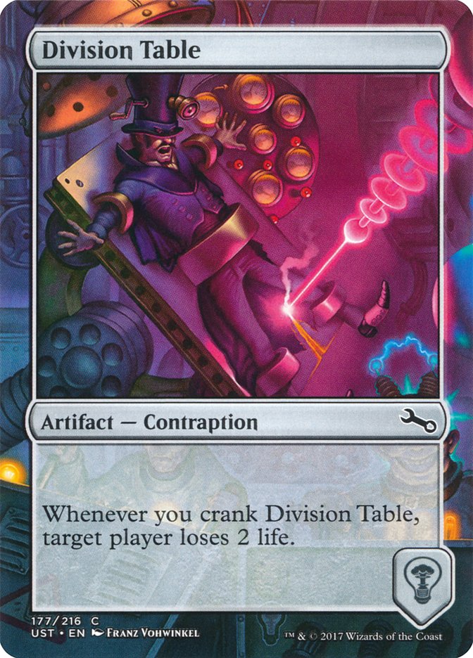 Division Table [Unstable] | Game Haven TX