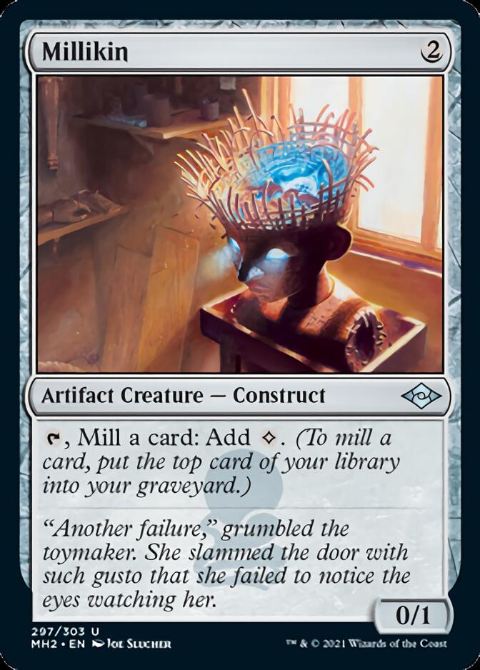 Millikin (Etched Foil) [Modern Horizons 2] | Game Haven TX