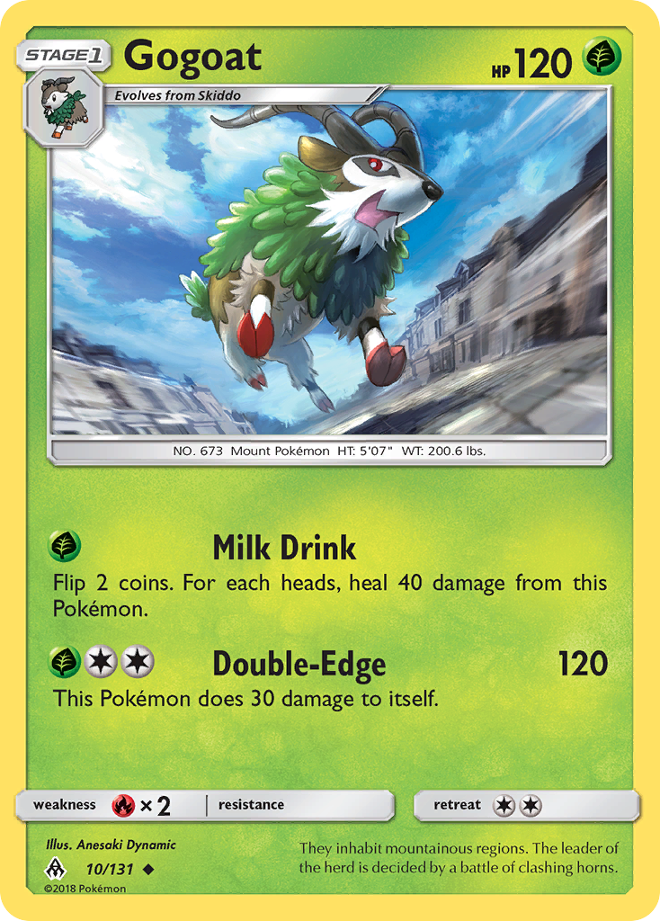 Gogoat (10/131) [Sun & Moon: Forbidden Light] | Game Haven TX