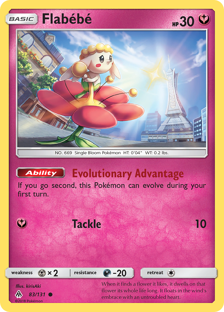 Flabebe (83/131) [Sun & Moon: Forbidden Light] | Game Haven TX
