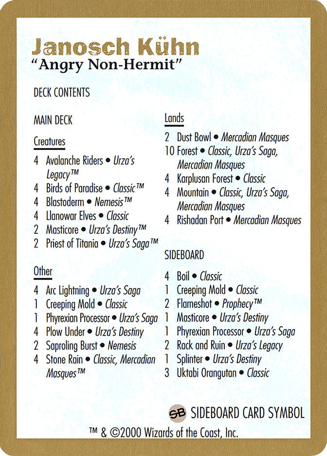 Janosch Kühn Decklist (2000) [World Championship Decks 2000] | Game Haven TX