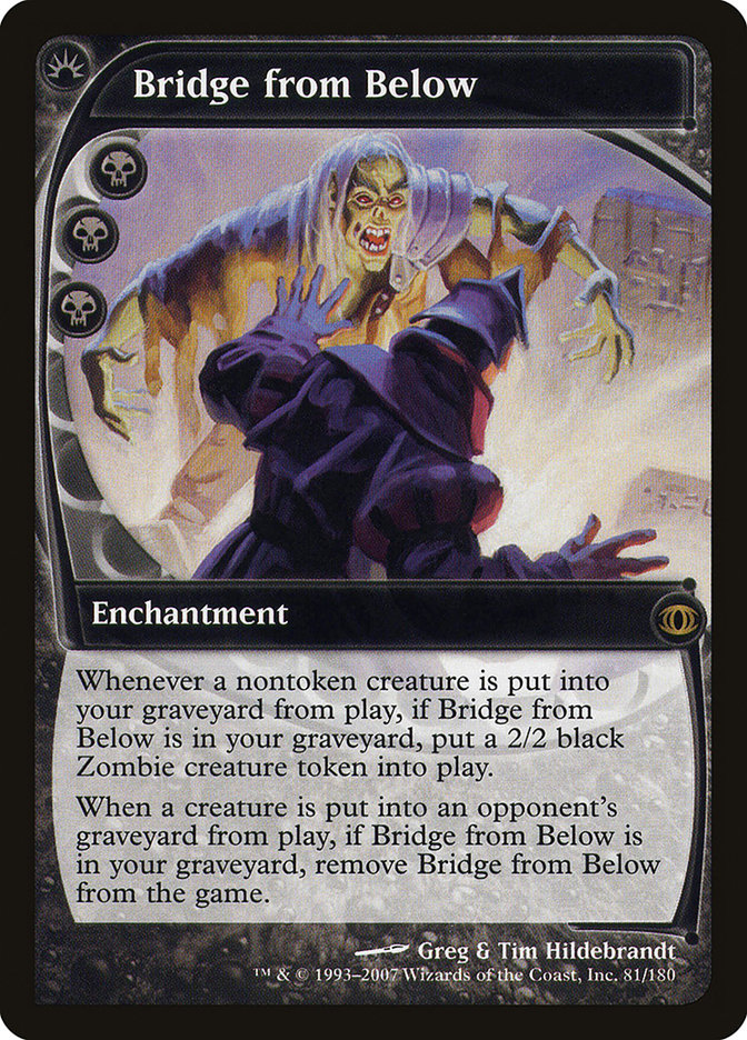 Bridge from Below [Future Sight] | Game Haven TX