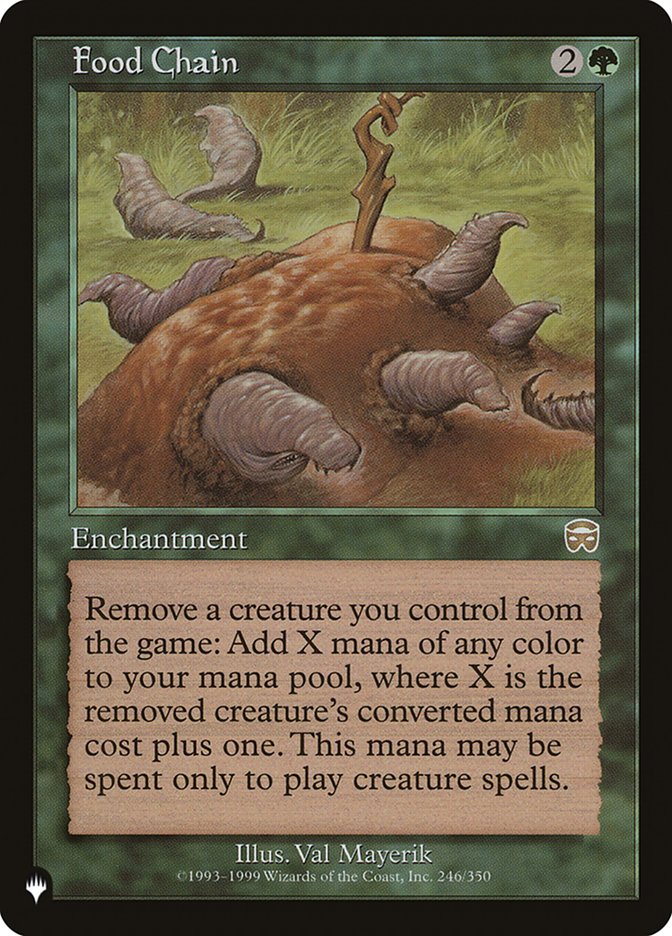 Food Chain [The List] | Game Haven TX