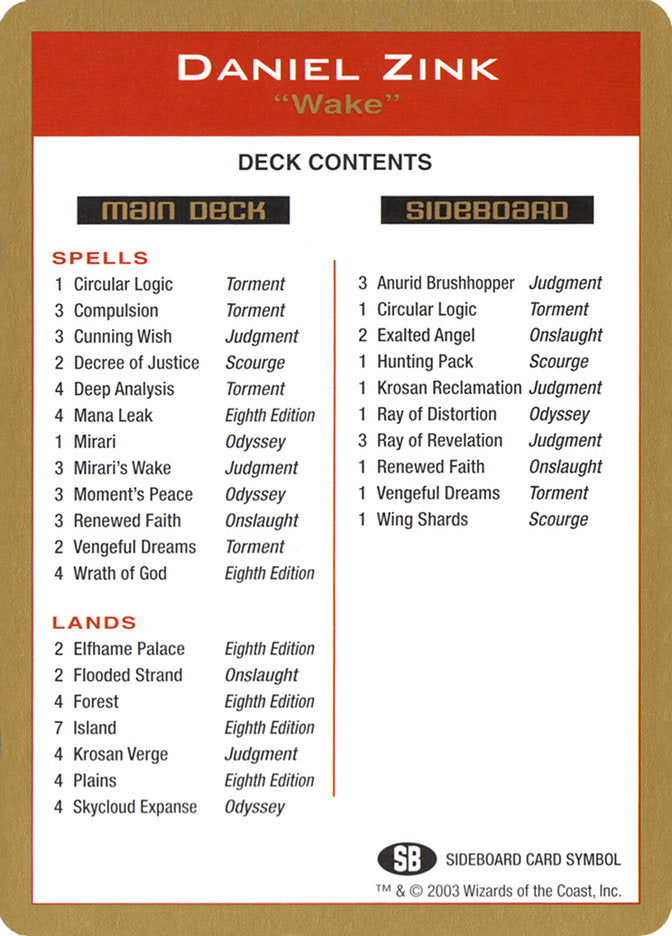 Daniel Zink Decklist [World Championship Decks 2003] | Game Haven TX