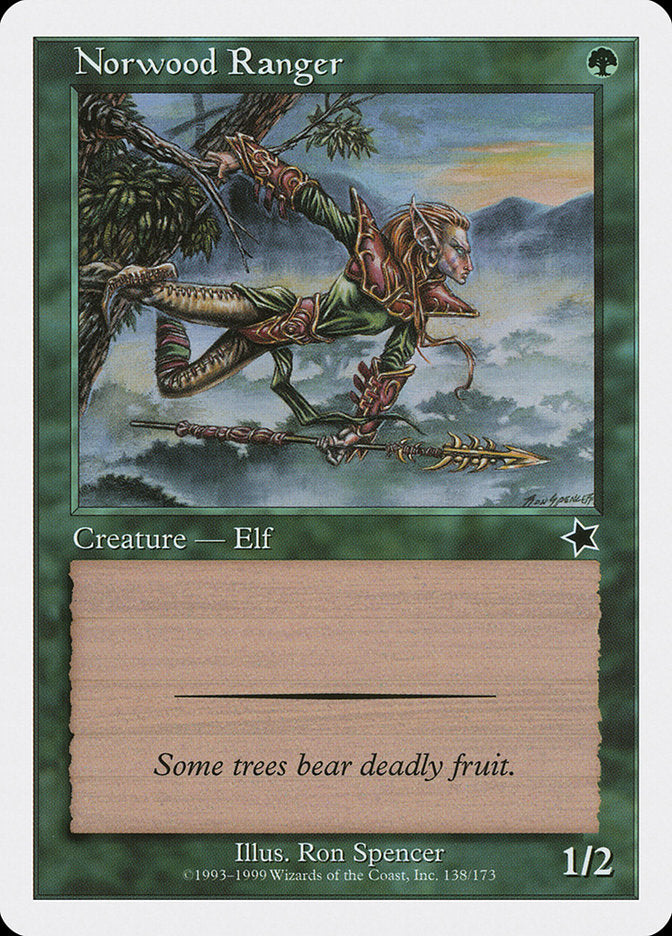 Norwood Ranger [Starter 1999] | Game Haven TX